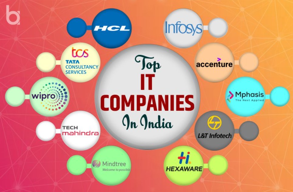 Top 10 IT Companies in India